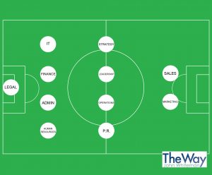 field-of-play